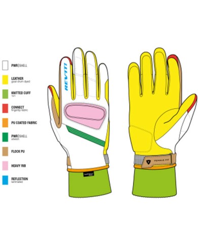 GUANTES REVIT HYDRA 2 H2O NEGRO