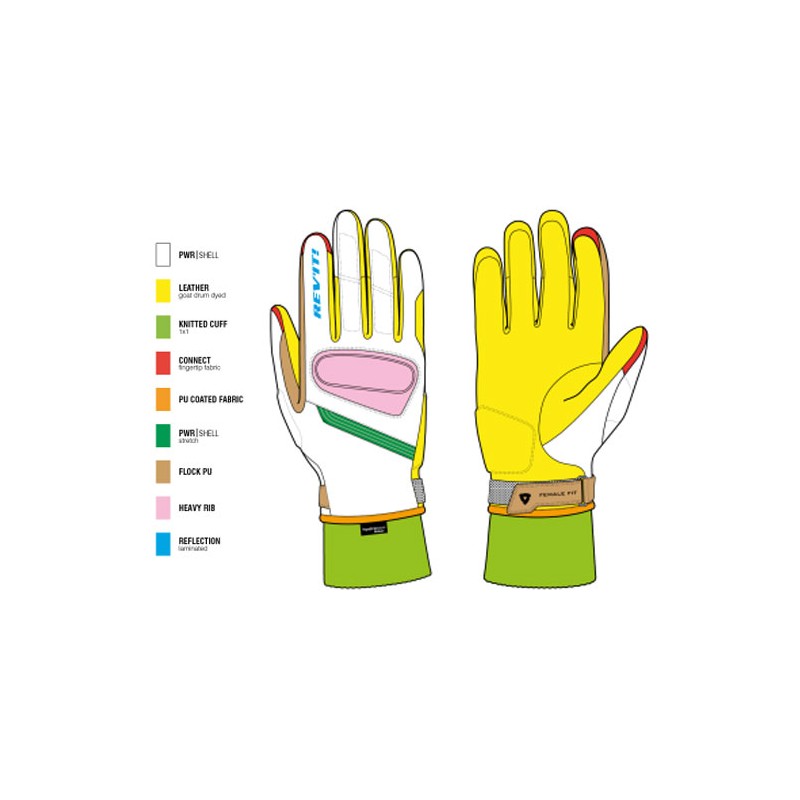 GUANTES REVIT HYDRA 2 H2O NEGRO