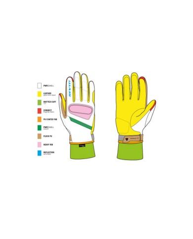 GUANTES REVIT HYDRA 2 H2O LADY NEGRO