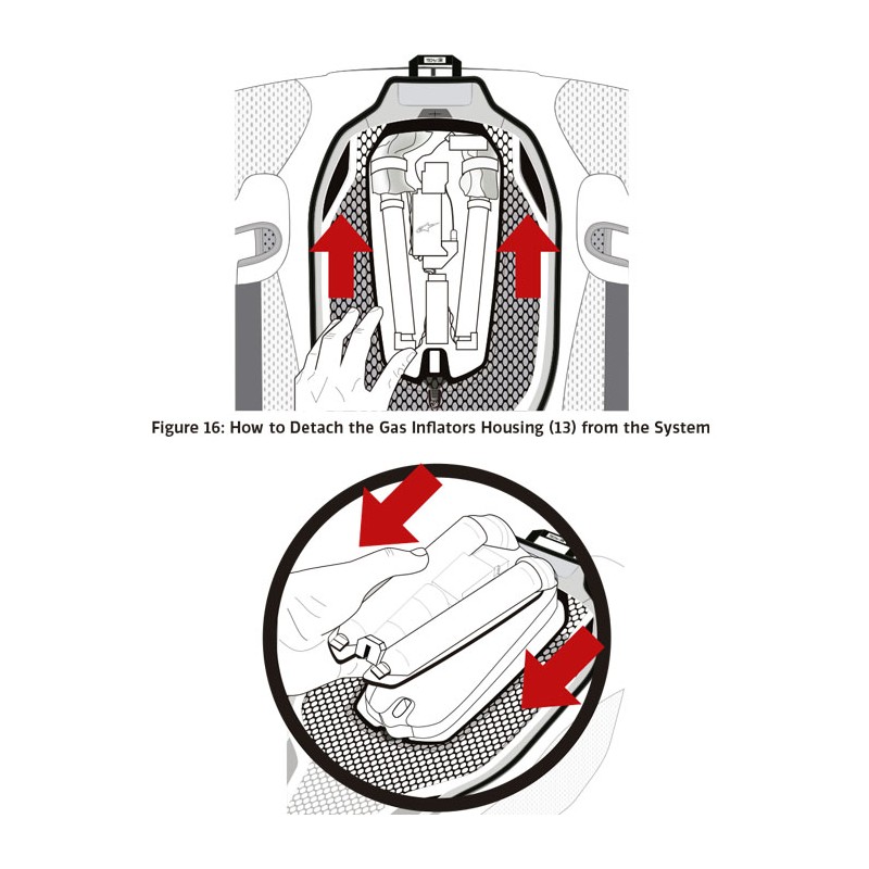 KIT DE CARTUCHO DE AIRE AIR-BAG ALPINESTARS TECH-AIR 7X Y TECH-AIR OFF-ROAD