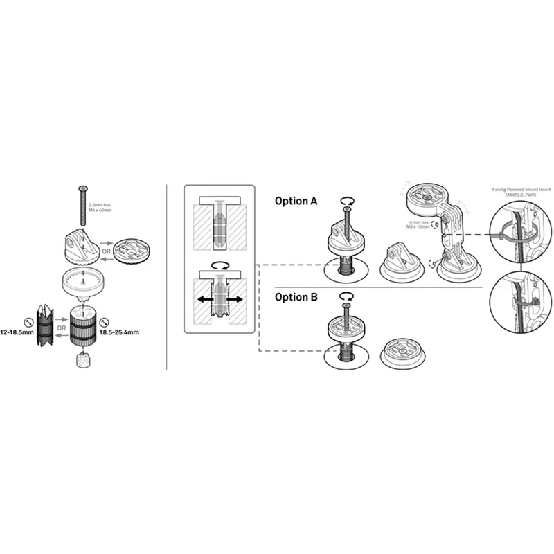 SOPORTE NAVEGADOR  BEELINE MOTO II FORK STEM MOUNT