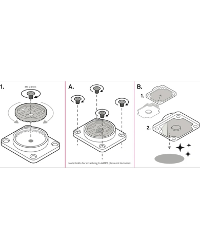 SOPORTE DE NAVEGADOR BEELINE MOTO II AMPS 4-HOLE BASE
